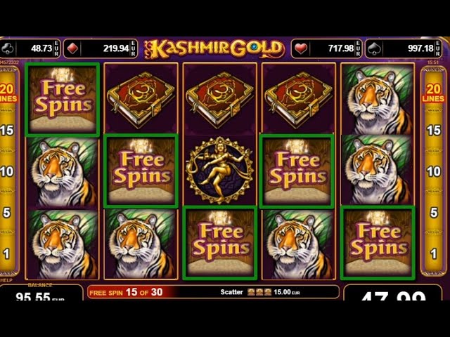 Evolusi Game Slot: Dari Mesin Fisik ke Slot Online