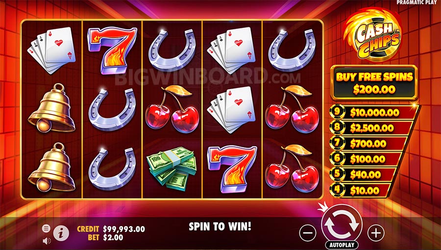Slot Online dengan Jackpot Terbesar Tahun Ini